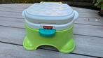Fisher-price kinder WC potje, Ophalen of Verzenden, Zo goed als nieuw