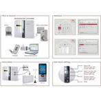 Alarm systeem Elro HIS20SF, Ophalen, Nieuw, Compleet systeem, Afstandsbediening