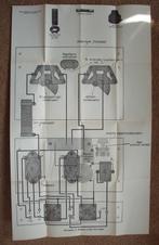 Het nieuwe radioboek voor den Handel, Amateur en luisteraar, Ophalen of Verzenden, Gelezen, Overige onderwerpen