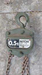 Kettingtakel, Ophalen, Gebruikt, Handmatig