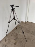 Statieven, Ophalen, Gebruikt, Statief of Scherm