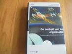 Cockpit Van De Organisatie, Ophalen, Nieuw