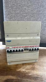 Hager automaten kast. Met automaten., Doe-het-zelf en Verbouw, Ophalen of Verzenden, Zo goed als nieuw, Overige typen