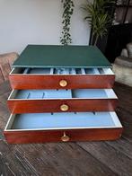 Christofle Bestekcassette voor 8-delig bestek, Antiek en Kunst, Antiek | Bestek, Ophalen of Verzenden