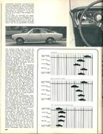 Autovisie test Opel Commodore Coupe 1967, Ophalen of Verzenden, Gelezen, Opel