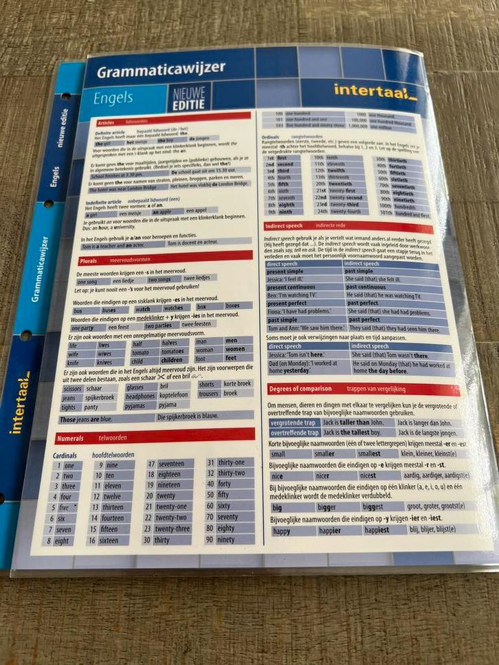 Grammaticawijzer Engels nieuwe editie in totaal, Boeken, Schoolboeken, Nieuw, Engels, Overige niveaus, Ophalen of Verzenden