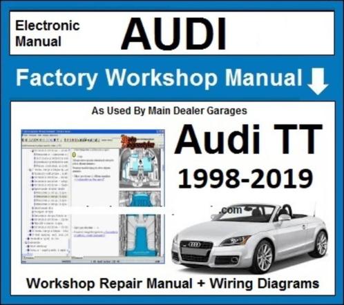Audi TT MK1 tm MK3 Workshop manual en Elsawin op USB stick, Auto diversen, Handleidingen en Instructieboekjes, Verzenden