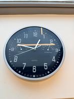 Wandklok met Thermometer & Hygrometer, Ophalen of Verzenden, Gebruikt, Analoog, Wandklok