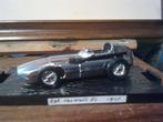 model auto'"s 1/43  15 stuks per stuk, Ophalen of Verzenden, Zo goed als nieuw, Auto, Overige merken