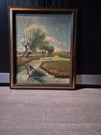 Schilderij J h wolhoff, Antiek en Kunst, Kunst | Schilderijen | Klassiek, Ophalen of Verzenden