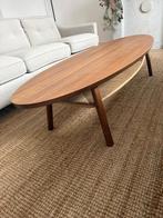 Ikea coffee table, Huis en Inrichting, Tafels | Salontafels, Ophalen, 50 tot 100 cm, Zo goed als nieuw, 150 tot 200 cm