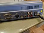 digital video switcher se-500, Ophalen of Verzenden, Gebruikt, Video