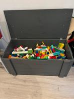 Duplo, Ophalen