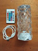 Led lamp, Ophalen of Verzenden