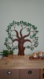 Metalen muurboom, Ophalen