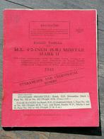 1945 herdruk Mortar Mark II handleiding model 1943, Verzamelen, Ophalen of Verzenden, Landmacht, Engeland, Boek of Tijdschrift
