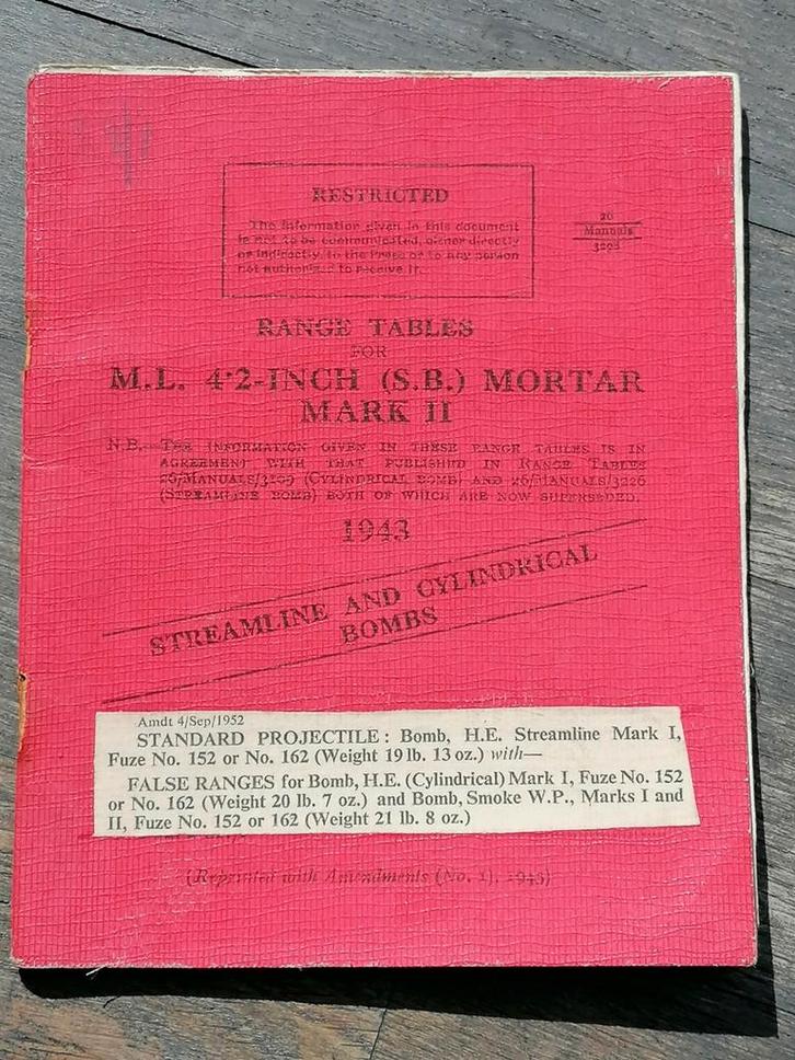 1945 herdruk Mortar Mark II handleiding model 1943, Verzamelen, Militaria | Tweede Wereldoorlog, Landmacht, Boek of Tijdschrift