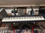 Roland RD88, Ophalen, 88 toetsen, Roland, Zo goed als nieuw