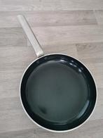 Greenpan Koekenpan - 24 cm, Aluminium, Ophalen of Verzenden, Zo goed als nieuw, Keramische plaat