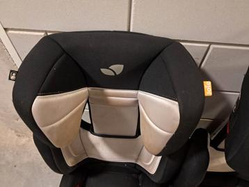 Joie Autostoel 9-36kg beschikbaar voor biedingen