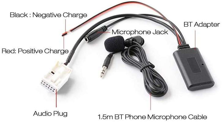 VW RNS510 RCD510 RCD310 MFD DRAADLOOS BLUETOOTH ADAPTER BT, Auto diversen, Autoradio's, Nieuw, Ophalen of Verzenden