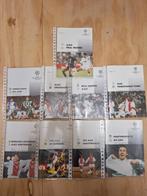 Programmaboekjes Ajax CL 1995-1996, Ophalen of Verzenden, Ajax