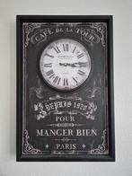 Klok, Ophalen, Wandklok