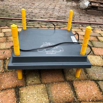 Warmteplaten beschikbaar voor biedingen