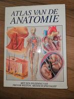 Atlas van de anatomie, Boeken, Ophalen of Verzenden, Zo goed als nieuw