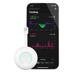 5 euro korting op HomeWizard P1 meter, Doe-het-zelf en Verbouw, Meetapparatuur, Ophalen, Nieuw, Elektriciteit