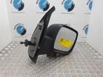 RENAULT KANGOO KANGOO 2 F61 [R_DOOR_MIRROR] 2012, Ophalen of Verzenden, Gebruikt, Stiba lid