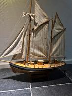 Model schip, Ophalen, Gebruikt