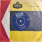 Mick Jagger - Memo from Turner, Ophalen, 7 inch, Single, Zo goed als nieuw