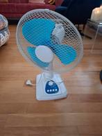 Ventilator, Ophalen, Gebruikt