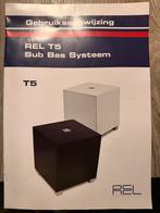 Nieuwe REL T5 Subwoofer - Nooit Gebruikt!, Audio, Tv en Foto, Luidsprekers, Subwoofer, Nieuw, 120 watt of meer, Ophalen