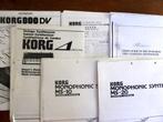 20 handleidingen van KORG synthesizers, Muziek en Instrumenten, Ophalen of Verzenden, Zo goed als nieuw, Keyboard of Synthesizer