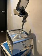 Overhead projector, Ophalen, Gebruikt
