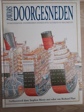 Dwars Doorgesneden beschikbaar voor biedingen