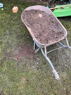 GRATIS afhalen - ca 1 kuub grond, Tuin en Terras, Ophalen, Tuinaarde