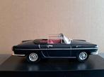 Renault Floride, Classic Sportcars Collection, 1:43 nieuw, Ophalen of Verzenden, Nieuw, Auto, Overige merken