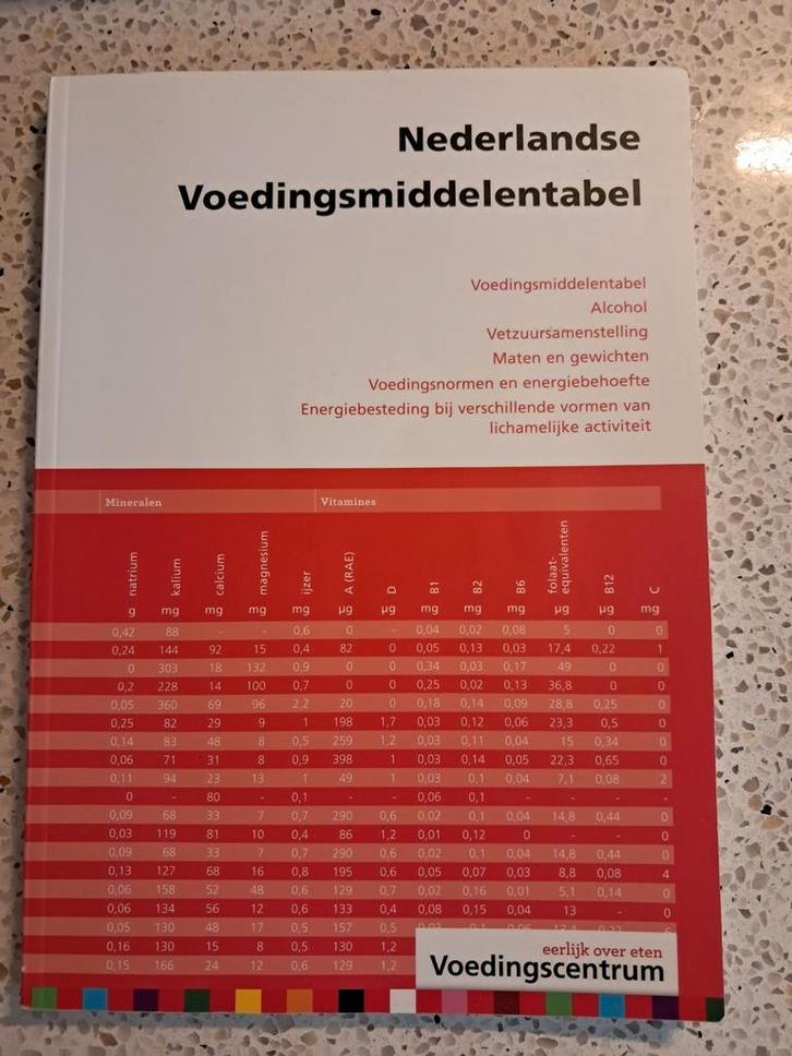 Nederlandse voedingsmiddelentabel, Boeken, Gezondheid, Dieet en Voeding, Zo goed als nieuw, Ophalen of Verzenden