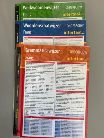 Frans - Onderbouw: Woordens, Werkwoord intertaal beschikbaar voor biedingen