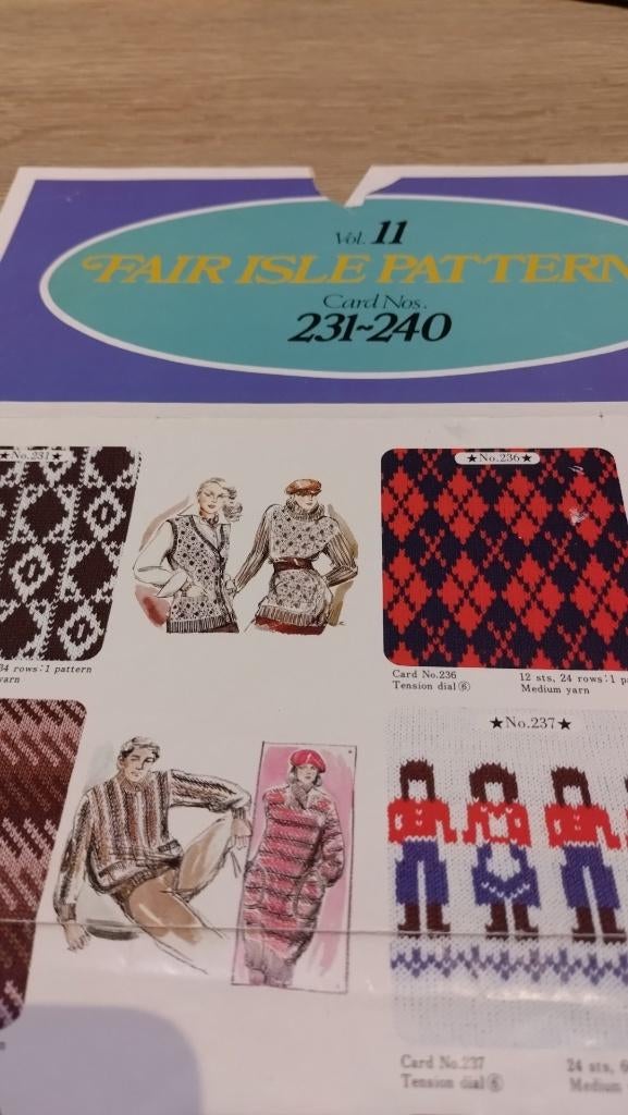 voorgeponste ponskaarten breimachine, Hobby en Vrije tijd, Breien en Haken, Ophalen of Verzenden, Gebruikt, Breien, Machine