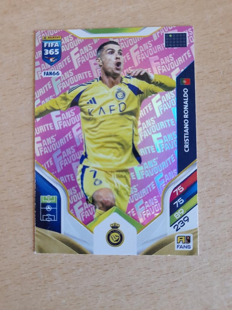 Panini fifa 365 Fans  Favourite Pink Cristiano Ronaldo, Ophalen, Zo goed als nieuw, Plaatje