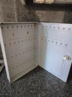 Sleutelkast, Ophalen of Verzenden