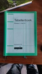Tabellenboek VAPRO A/B, Ophalen of Verzenden, Zo goed als nieuw