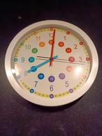 Klok leren lezen klok., Ophalen of Verzenden, Zo goed als nieuw, Toebehoren