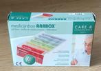 medicatie box Anabox, volgnr 4, Ophalen of Verzenden, Nieuw