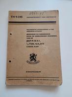 TH 9-345 NEKAF, Ophalen of Verzenden, Landmacht, Nederland, Boek of Tijdschrift