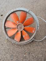Ventilator 380V, Ophalen of Verzenden, Gebruikt